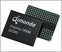 Qimonda