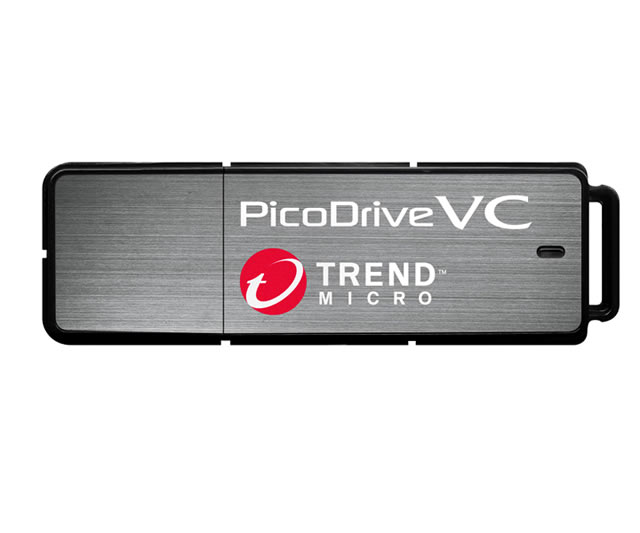 PicoDrive VC