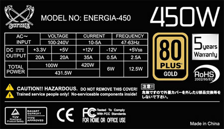 ENERGIA 450