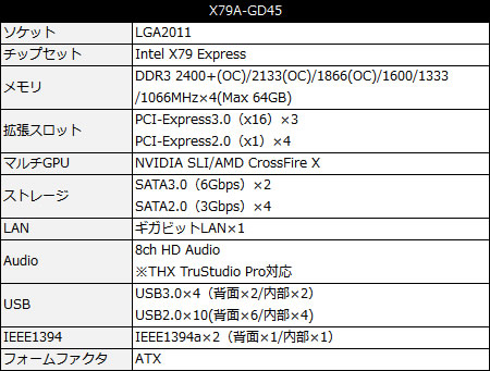 X79A-GD45
