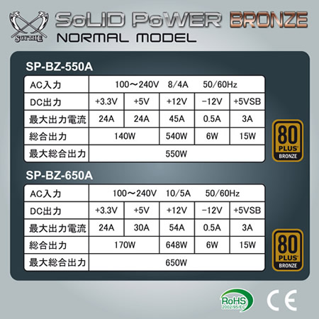SoLID PoWER�u�����Y