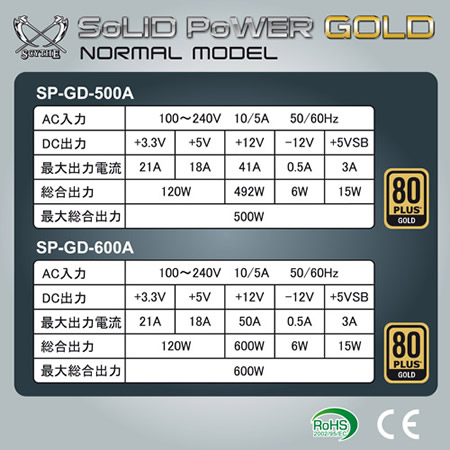 SoLID PoWER�S�[���h