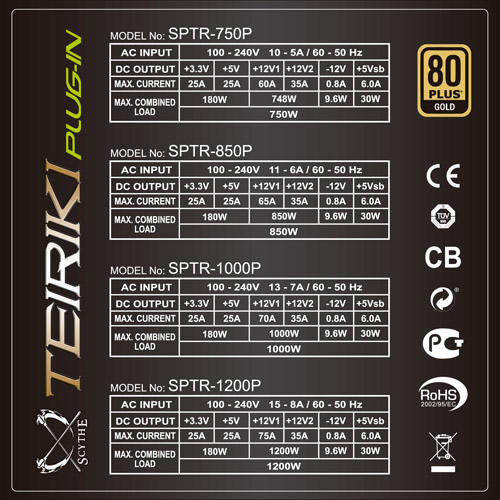TEIRIKI