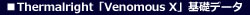 title
