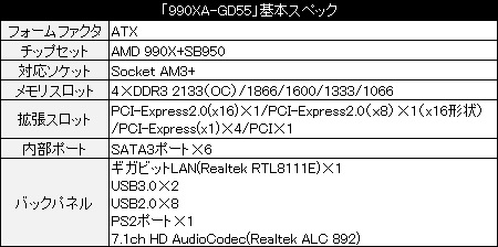 990XA-GD55