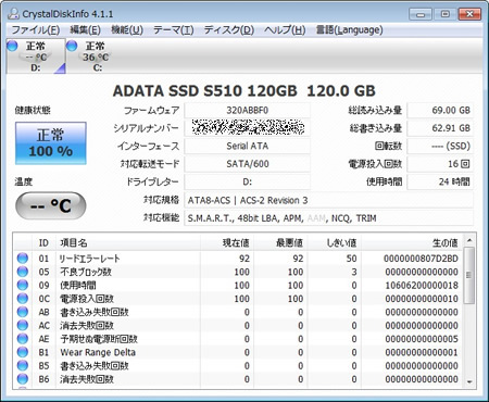 S510