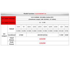 EGX1050EWT