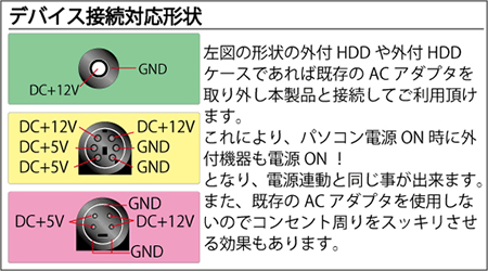 SD-ADPUE-S1