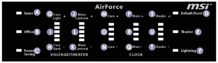 AirForcr �p�l��