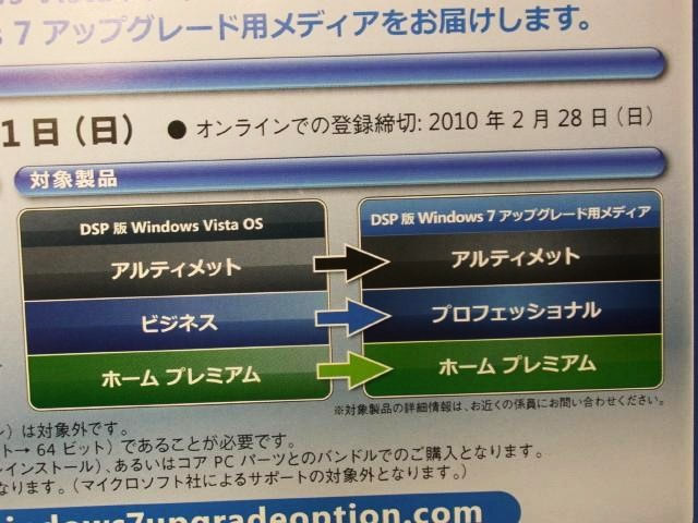 Windows7