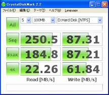 Intel SSDテスト