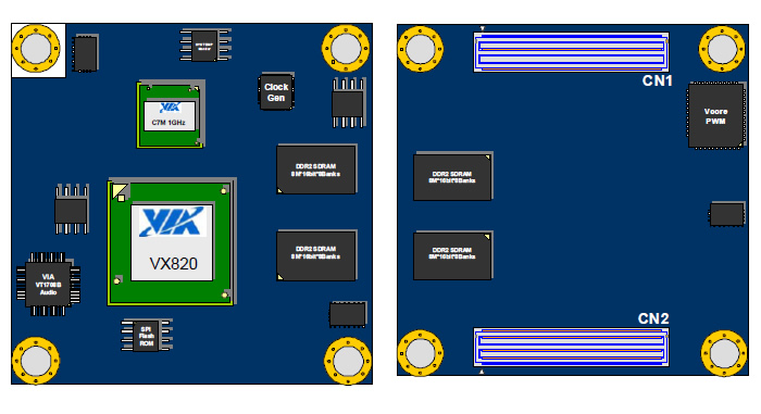 Mobile-ITX