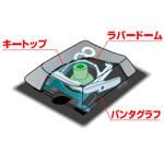TK-TCP006