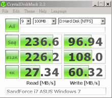 CrystalDiskMark2.2