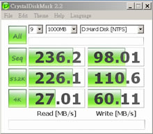 CrystalDiskMark2.2