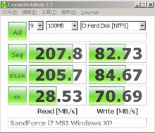 CrystalDiskMark2.2
