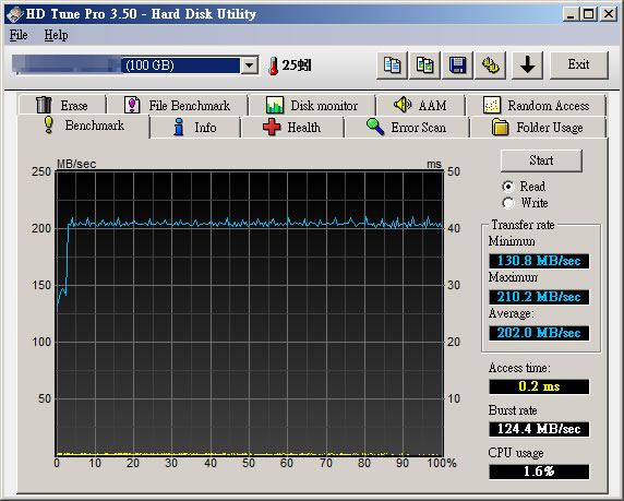 G-Monster2 SFV1 2.5�C���`SATAII SSD