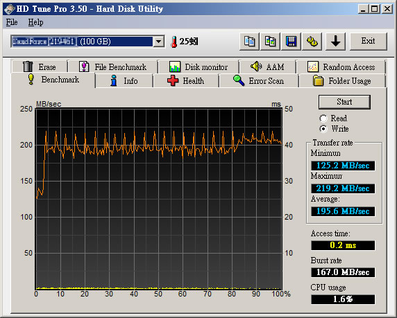 G-Monster2 SFV1 2.5�C���`SATAII SSD