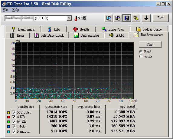 G-Monster2 SFV1 2.5�C���`SATAII SSD