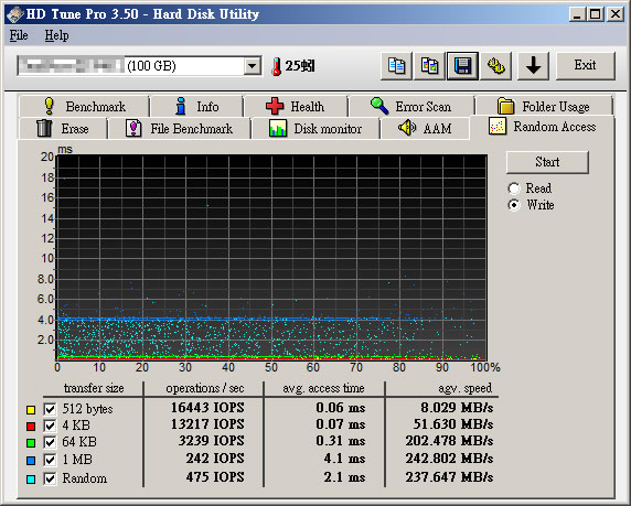 G-Monster2 SFV1 2.5�C���`SATAII SSD
