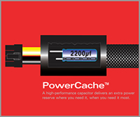 TPQ-1200