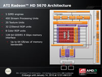 HD 5670