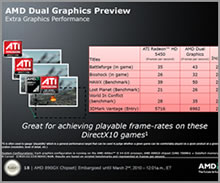 AMD 890GX