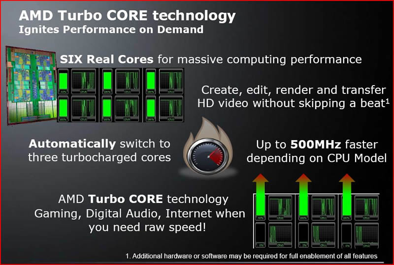 Phenom II X6