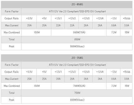 ZEST�V���[�Y