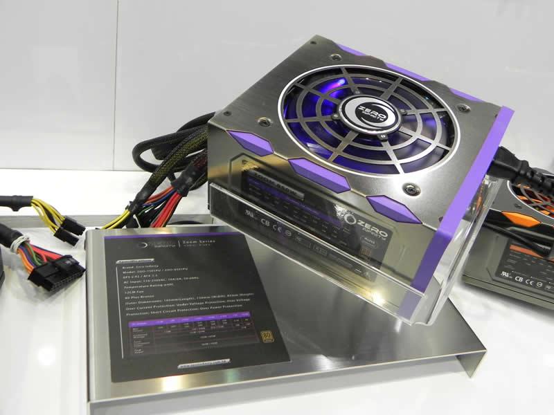 Zoom Series