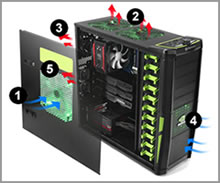 Element V NVIDIA Edition