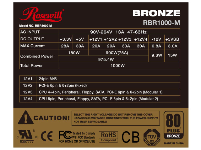 RBR1000-M