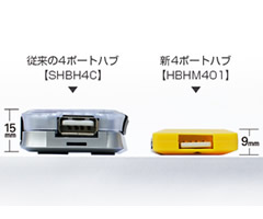 HBHM401