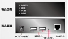 SD-LU2BOX
