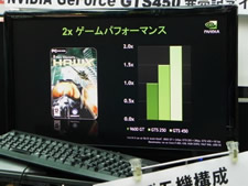 GeForce GTS 450 �����C�x���g