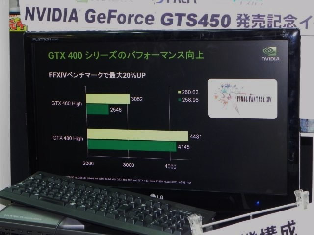 GeForce GTS 450 �����C�x���g