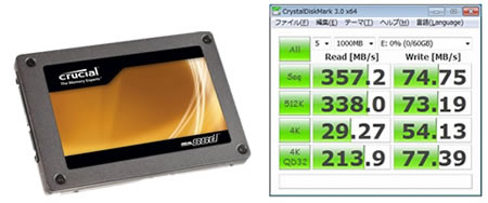 RealSSD