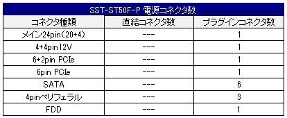 Spec
