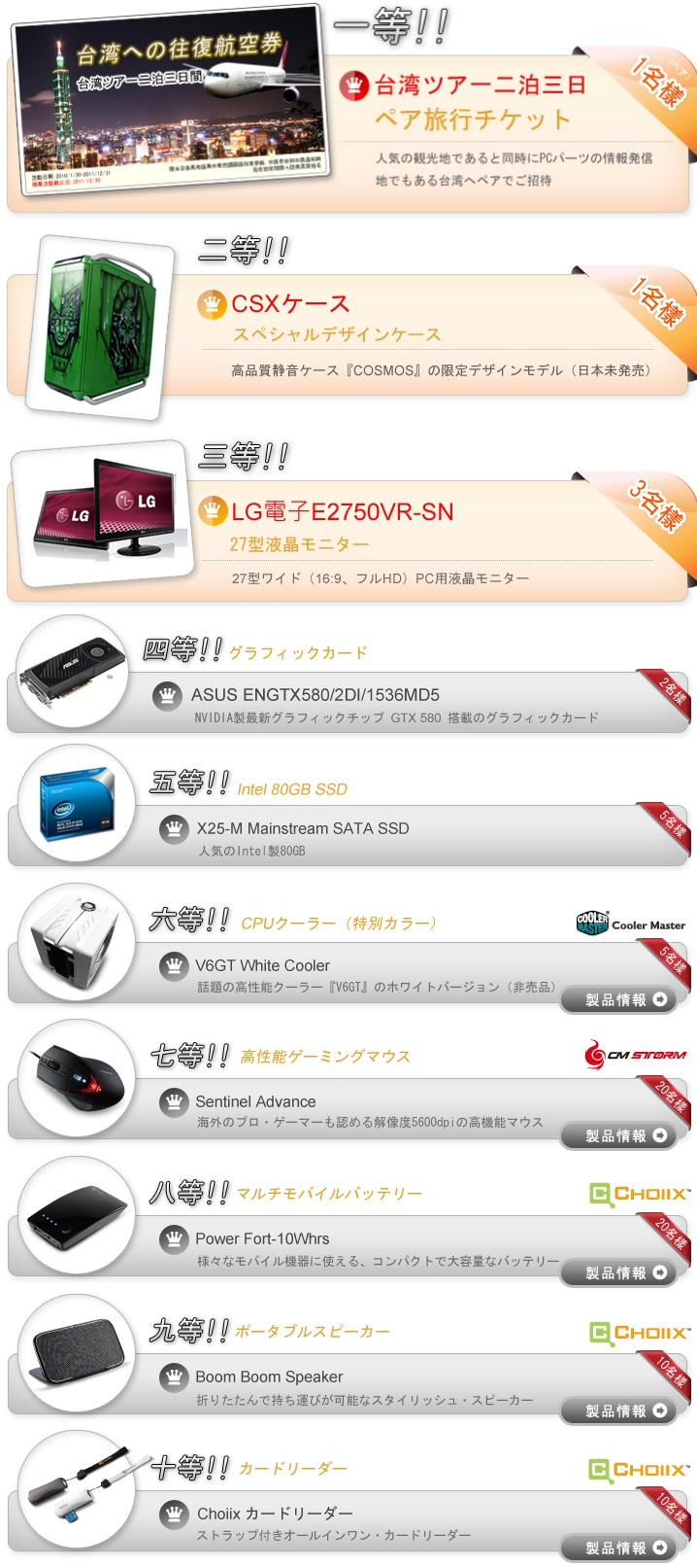 Cooler Master�~�̑労�Ӎ�!!