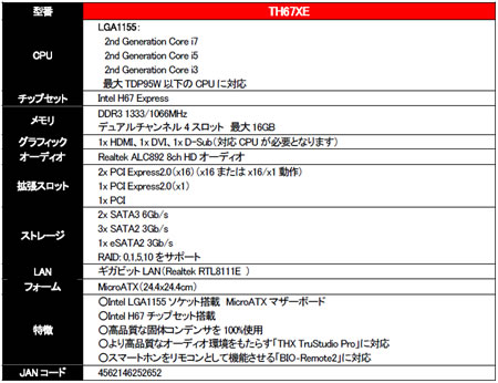 TH67XE