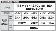 SF-1000R14SE