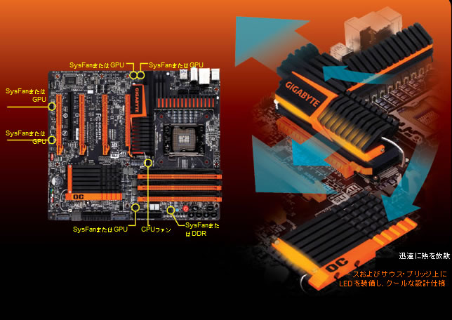 GA-X58A-OC