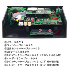 コンパネ5号