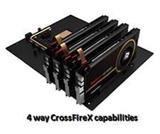 HD6850 1GB GDDR5 Single Slot