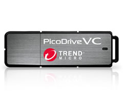 PicoDrive VC