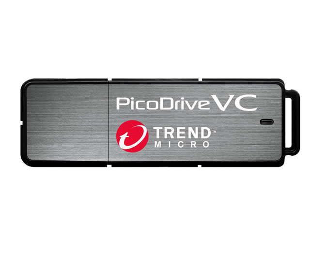 PicoDrive VC