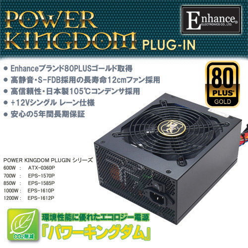 POWER KINGDOM