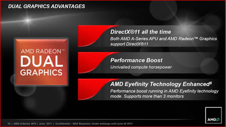AMD
