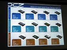 OCZ