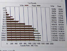 OCZ